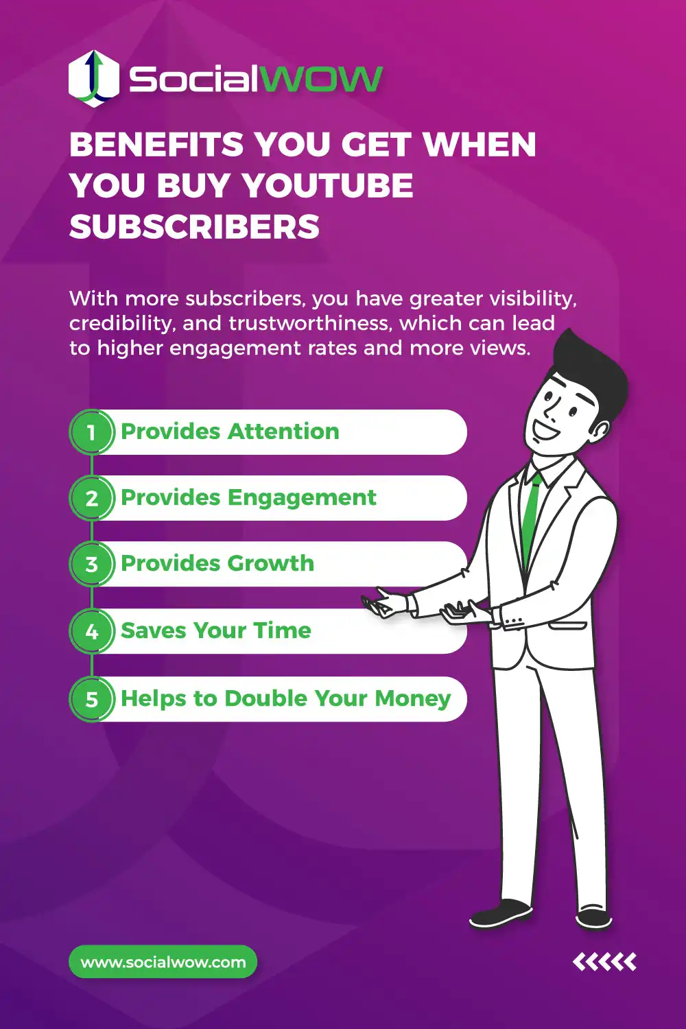 Benefits of buying YouTube subscribers