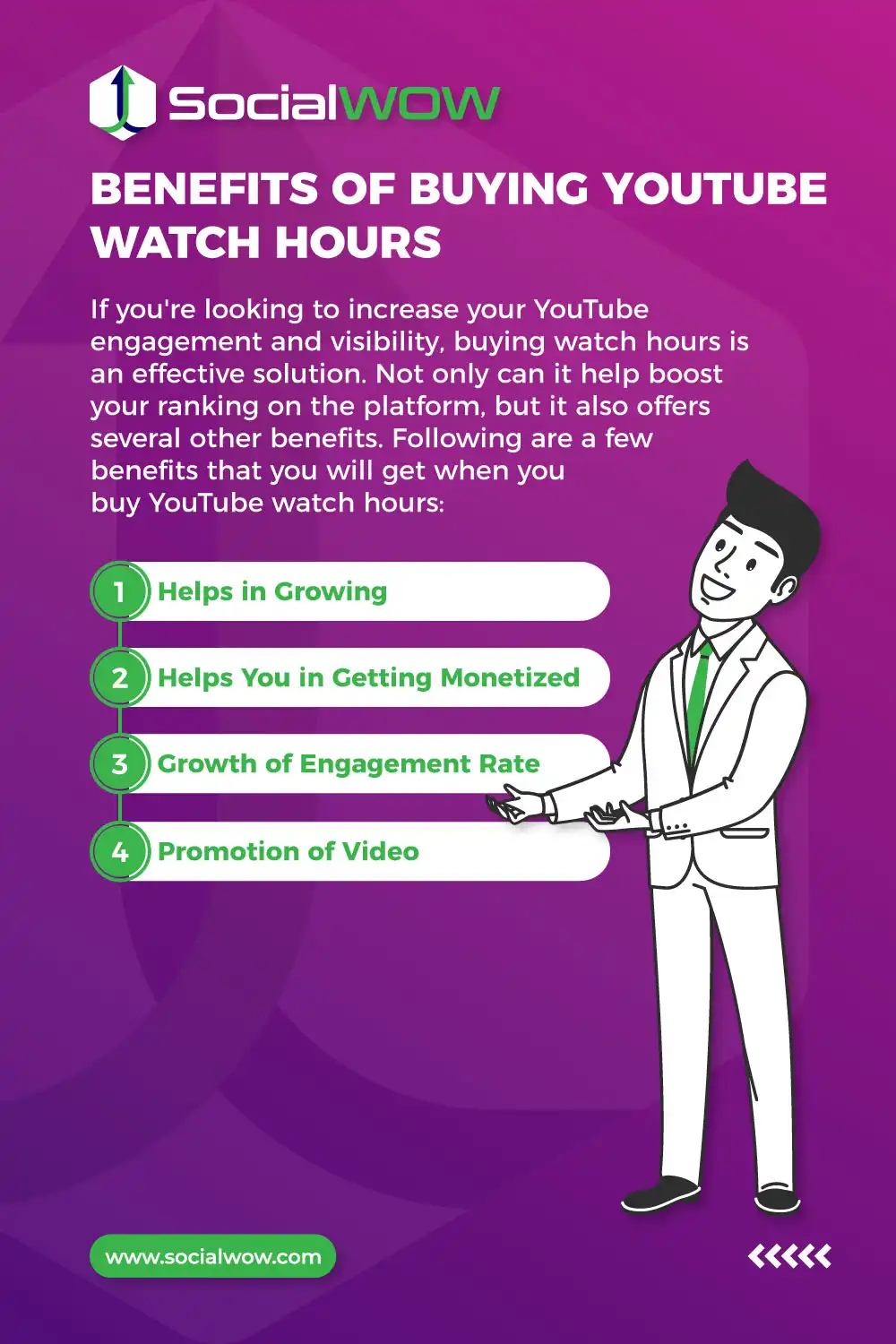 Benefits of buying YouTube watch hours
